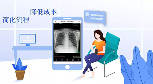 云膠片什么時(shí)候能普及?他的發(fā)展受到哪些限制?