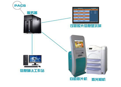 邁創(chuàng)自助打印解決方案